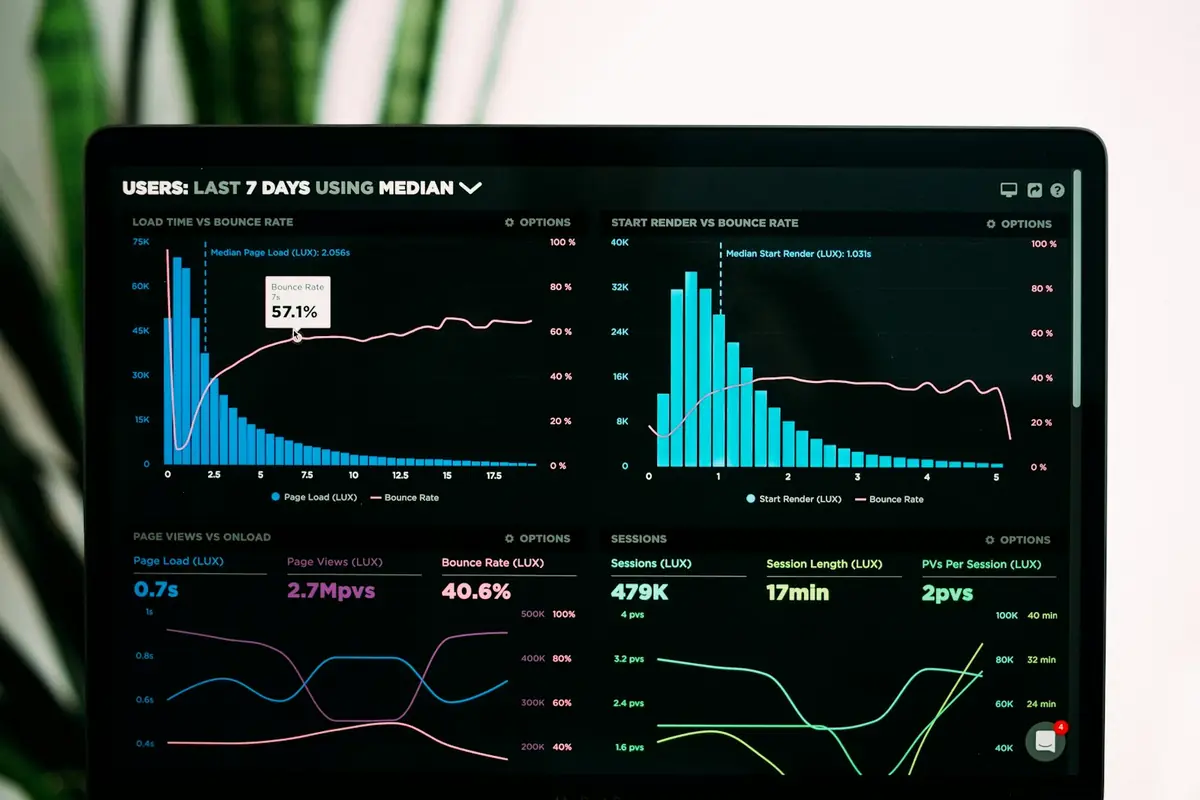 Logistics analytics dashboard on a laptop